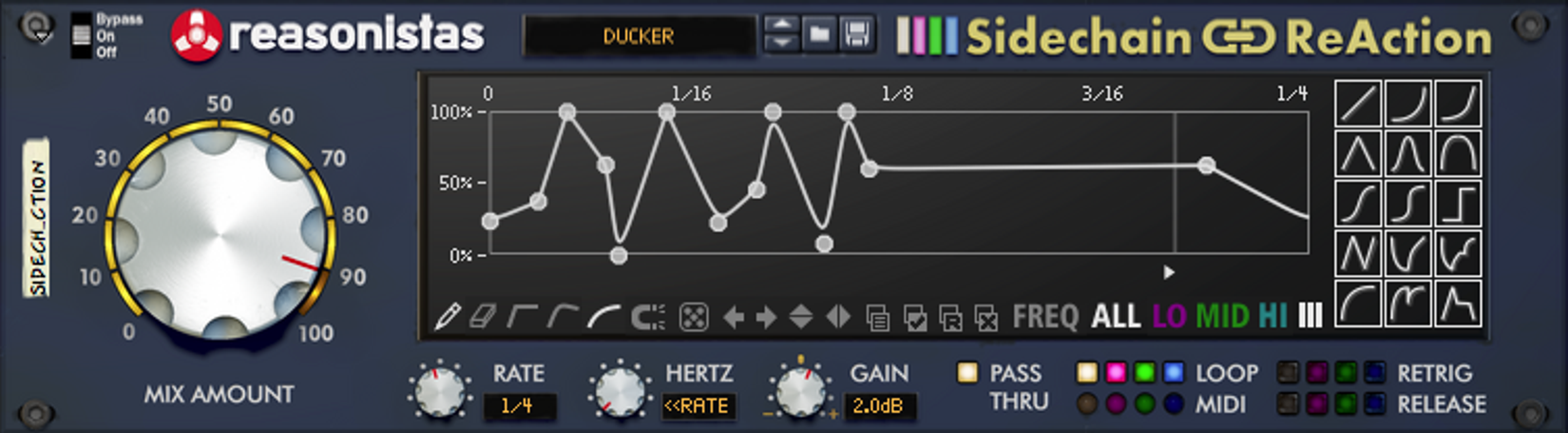 SideChain ReAction Enveloper | SideChain ReAction | Shop | Reason