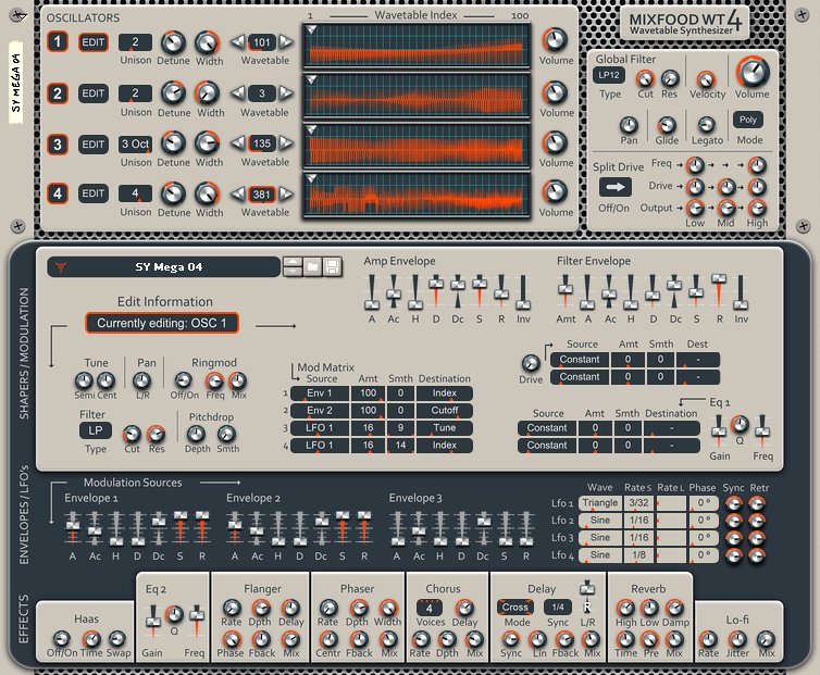 Mixfood WT4 Wavetable Synthesizer | Mixfood WT4 | Shop