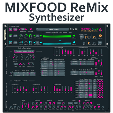 Mixfood ReMix Wavetable Synthesizer