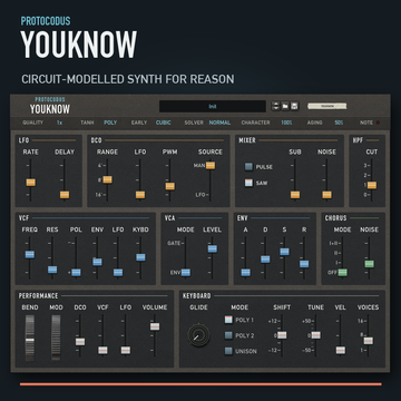 YouKnow Circuit-Modelled Synth