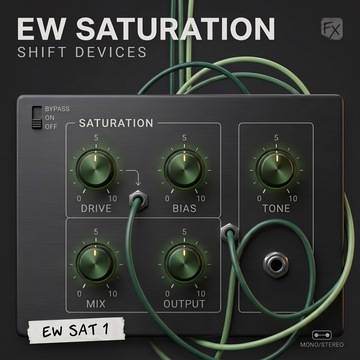 EW Saturation