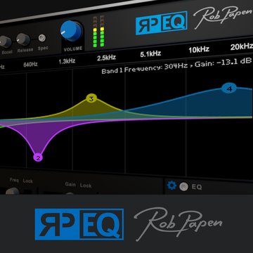 RPEQ Effect