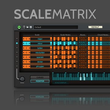 ScaleMatrix