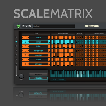 ScaleMatrix