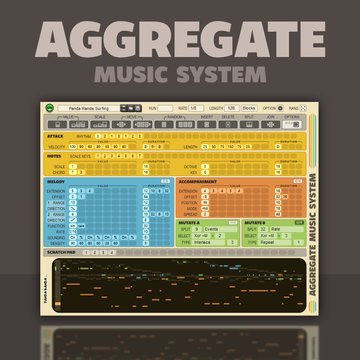 Aggregate Music System