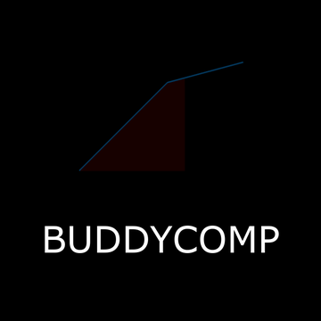 Buddycomp