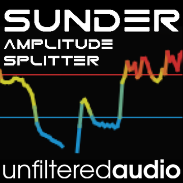 Sunder Amplitude Splitter